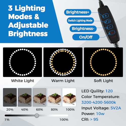 Photo Light Box, 12/16/20/24/32 Inch Photography Light Box with CRI>95 120 Light Beads. Dimmable Shooting Tent Kit with Wh...