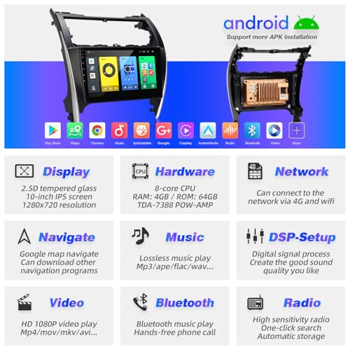 SizxNanv for Android Compatible with Wirelessly Carplay Android Auto,Car Radio Stereo Bluetooth Navigation GPS WiFi FM/AM ...