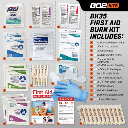Go2Kits Advanced First Aid & Burn Kit, Comprehensive Burn First Aid Kit with Dressings, Burn Cream & Gauze, Portable First...