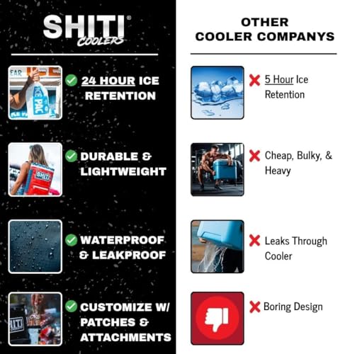 SHITI Coolers Cooler for Camping, Travel, Beach, Soft Lunch Box for Food, Drinks & Ice, Portable, Waterproof 24 Hr Insulat...