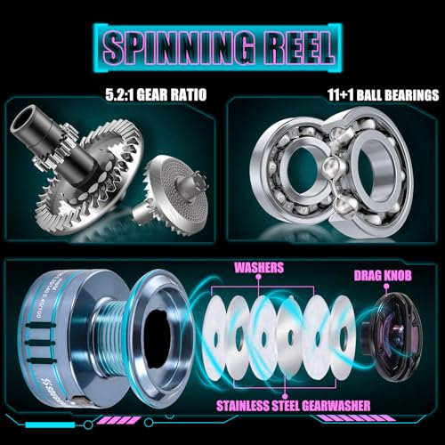 One Bass Fishing Rod Reel Combo, Colorful Fishing Reel, Spinning & Baitcasting Fishing Pole with SuperPolymer Handle