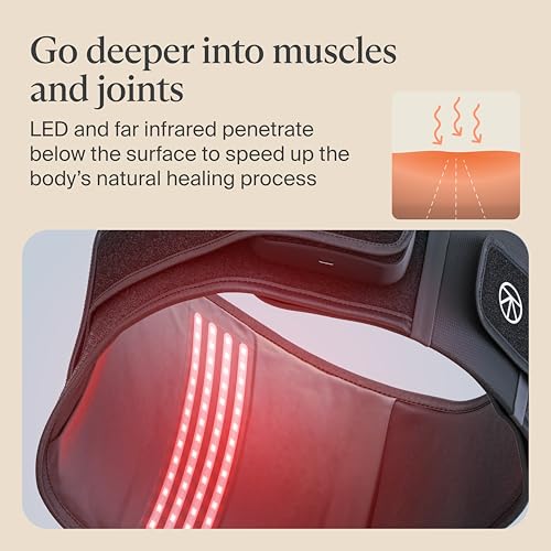 Therabody ThermBack LED – 4-in-1 Back Wrap with Heat, Far Infrared, Vibration and LED Light Therapies for Lower Back Pain ...