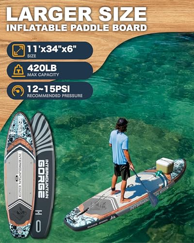 11'x34 Ultra Wide Paddleboard, Inflatable SUP&430lb Capacity for All Skill, Stand-up Paddle Board for Yoga/Family, EVA Dec...