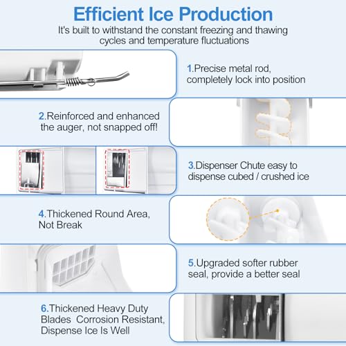 Upgraded DA97-14474C Ice Bucket Compatible with Samsung Ice Maker DA97-14474A Samsung Ice Bucket Replacement RF28HMEDBSR R...