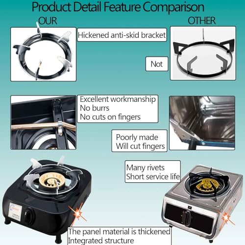 Horynar Single Burner Propane Stove with LPG CSA Hose 13,000 BTU Single Propane Burner Smart Switch Protection Unique Body...