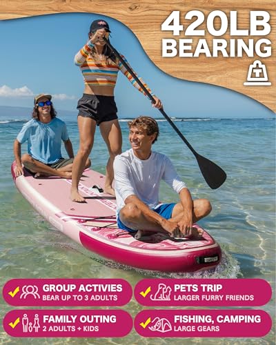 11'x34 Ultra-Wide SUP 2-Board Bundle – 420lb Capacity Each, All-Accessory Kit, 100L Backpack (Woodgrain Blue&Pink)