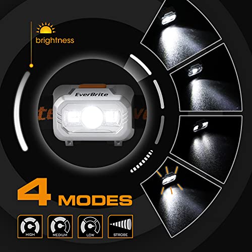 EverBrite LED Headlamp, 4 Lighting Modes, Pivoting Head with Adjustable Headband, IPX4 Water Resistant Perfect for Runnin...