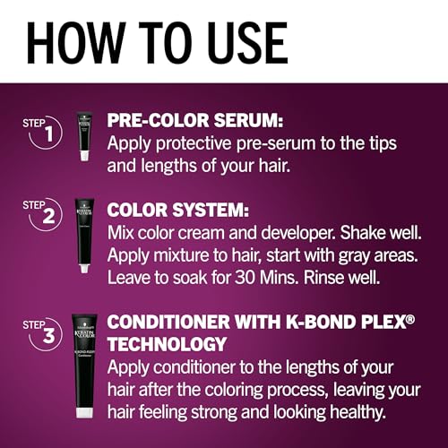 Schwarzkopf Keratin Permanent Hair Dye Cream, 1.9 Rich Caviar, Professional Quality Color for Up to 100% Gray Coverage, Bond Enforcing System