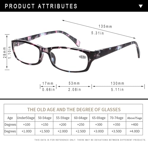 Kerecsen Reading Glasses 5 Pairs Fashion Ladies Readers Spring Hinge with Pattern Print Eyeglasses for Women (Mix Color -...