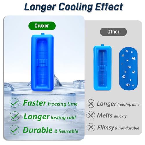 Cruxer Insulin Vial Cooler Travel Case,Diabetes Carrying Insulated Bag for Supplies Keep Medicine Cool,Diabetic Small Bott...