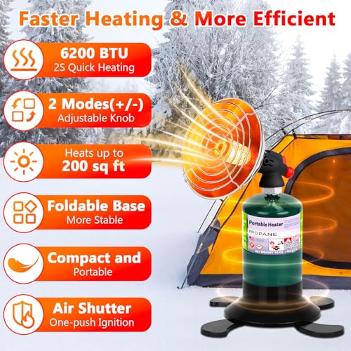 Portable Propane Heater for Camping, Outdoor Gas Space Patio Garage Heater, High Heat Output Big Heaters Foldable Tank Hol...