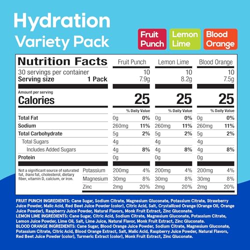 Hydrant - Hydration Powder Variety Pack, 30 Individual Instant Electrolyte Rehydration Packets - Low Sugar Drink Mix for D...