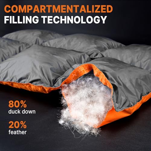 Gaialoop Down Puffy Blanket for Car Camping Outdoor Travel Backpacking, Duck Down Lightweight Portable Soft Warm Cozy Camp...