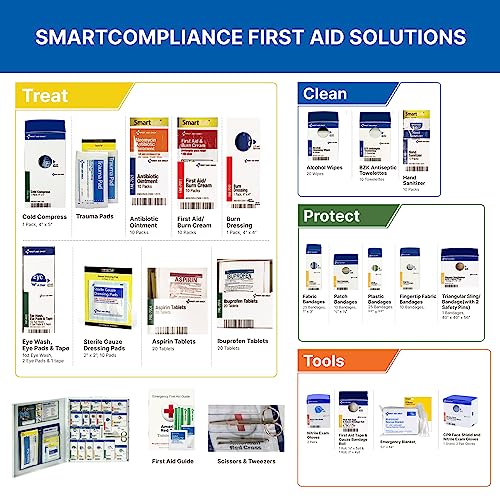First Aid Only 746000 SmartCompliance 50-Person ANSI A+ and OSHA Compliant First Aid Kit for Business, Large Metal First A...