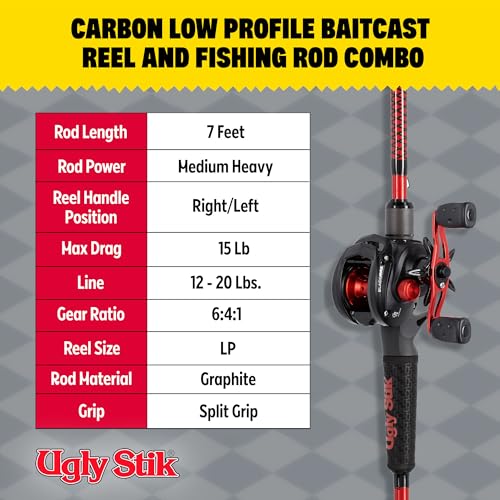 Ugly Stik Carbon Low Profile Baitcast Reel and Fishing Rod Combo
