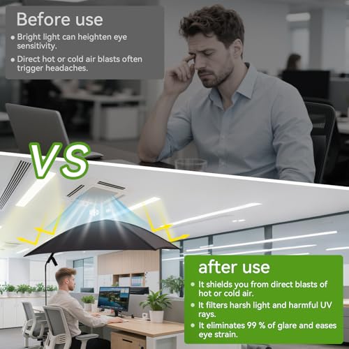 Adjustable Cubicle Shade and Desk Canopy, Essential Cubicle Cover & Light Shield for Partitions to Block Overhead Light an...