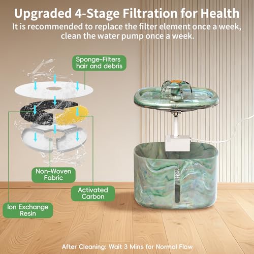 Cat Water Fountain, 2.5L/84oz Automatic Pet Fountain with Rotating Attractor & Camouflage Green Design - Ultra Quiet Water...