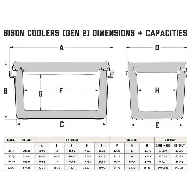 BISON COOLERS Rotomolded Cooler Extreme Engineered Durability with Hard Shell, Lid and Liner | Long Lasting Ice Chest with...