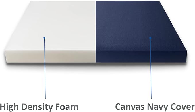 FoamRush 6-Inch Bunk (34" x 75") High Density Foam RV Mattress Replacement with Canvas Navy Cover, Medium Firm, Made in USA, Camper Trailer, Removable Water-Resistant Outdoor/Indoor Cover w Zip
