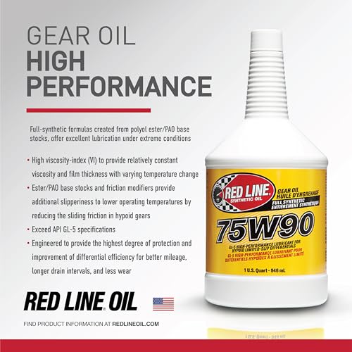 Red Line 57904 75W90 GL-5 Synthetic Gear Oil for Hypoid Limited Slip Differentials - 1 Quart