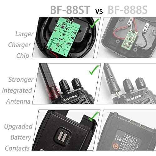 BAOFENG BF-88ST Walkie Talkies Long Range (6 Pack), Rechargeable Two Way Radio with 6 Way Multi Unit Charger, License-Free Walky Talky for Adults with Earpieces, USB Charging, Black