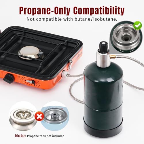 SHINESTAR Portable Camping Stove with Carrying Bag, 17000 BTU 2 Burner Propane Stove, Foldable Camp Stove for Camping, Out...