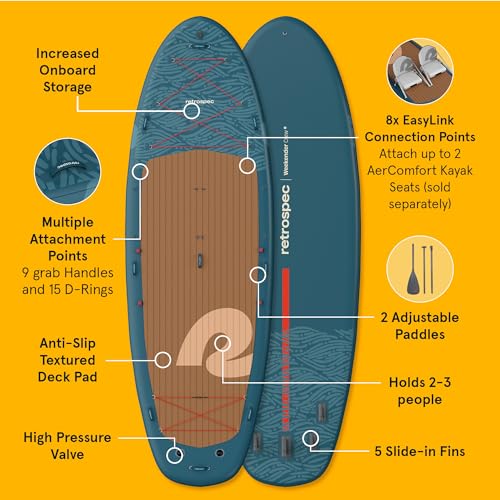 Retrospec Weekender Crew 12 ft & XL Multi Person Paddle Board for 2-5 People, Puncture Resistant & Durable, 500 & 1050 LB ...