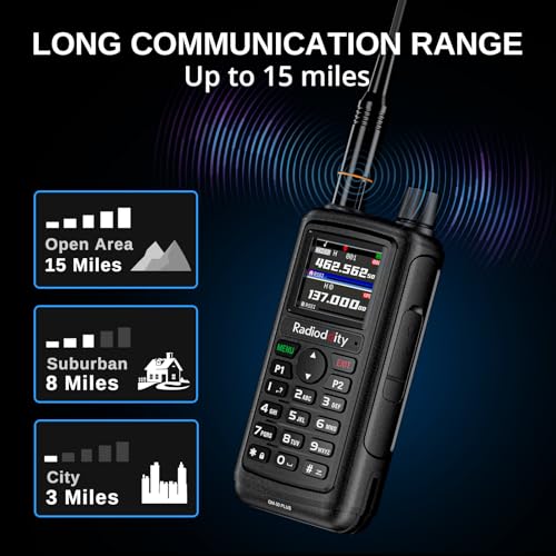 Radioddity GM-30 Plus GMRS Handheld Radio, GMRS Repeater Capable, Long Range NOAA/UHF/VHF/Airband Scanner & Receiver with ...