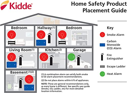 Kidde Carbon Monoxide Detector, Plug In Wall with 9-Volt Battery Backup, Digital LED Display - 6 Pack