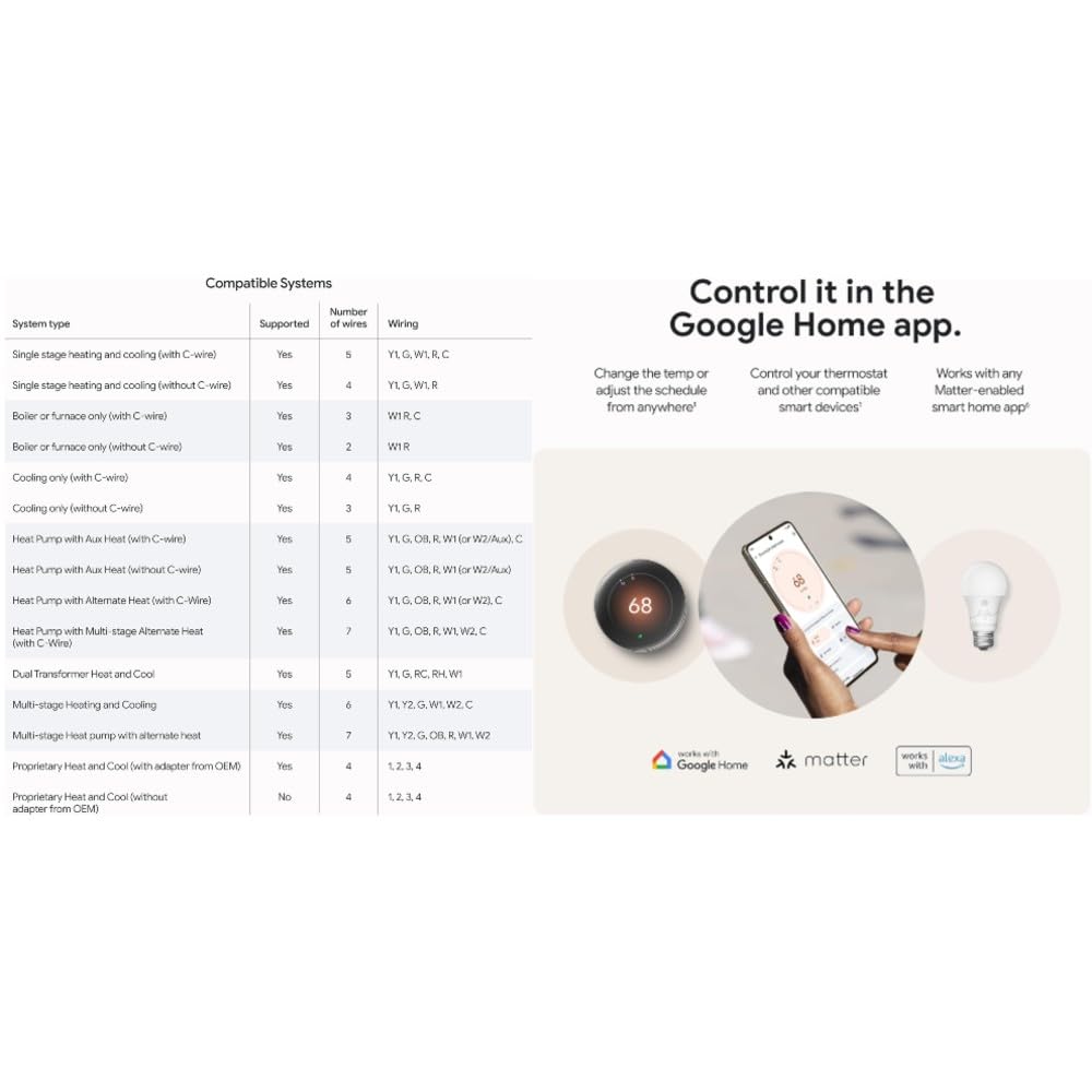 Google Nest Learning Thermostat (4th Gen, 2024) with Nest Temperature Sensor, Energy Saving Smart Thermostat, Compatible with Alexa, Apple HomeKit & Google Home App, Non-Retail Packaging, Obsidian
