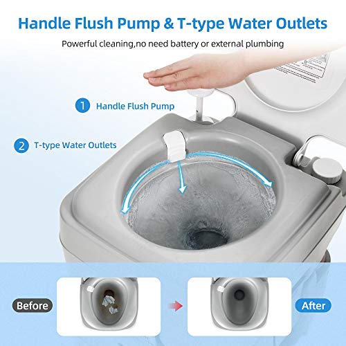 YITAHOME Portable Sink and Toilet, 17 L Hand Washing Station & 5.3 Gallon Flush Potty,for Outdoor,Camping, RV, Boat, Campe...