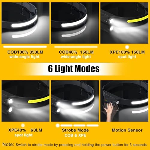 LED Fishing Headlamp, Rechargeable, 230° Wide Beam Head Lamp with Motion Sensor - Camping Gear, Waterproof Head Light, Fla...
