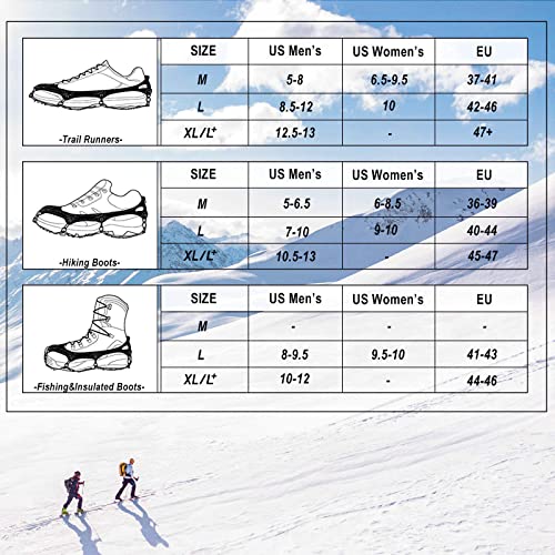 Crampons Ice Cleats Traction Snow Grips for Boots Shoes Women Men Anti Slip 19 Stainless Steel Spikes Safe Protect for Hik...