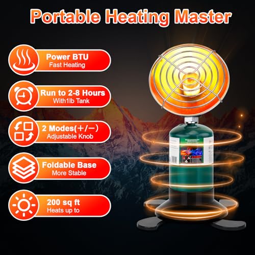 Portable Propane Heater for Camping, Outdoor Space Tent Heater, Cordless Patio Heaters with Self Igniter, Control Valve, F...