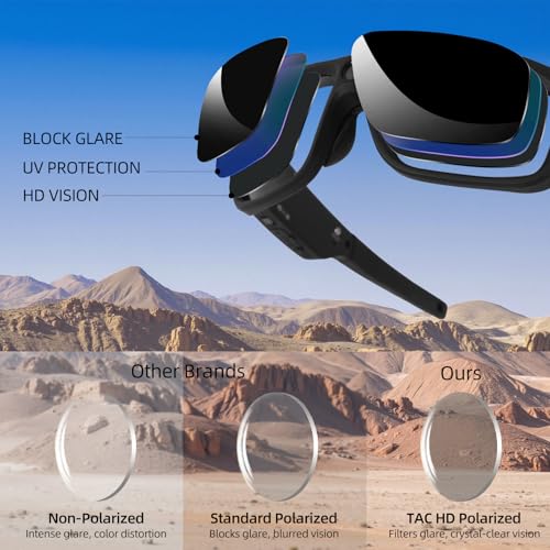 JJPOBYL 4K Sport Camera Sunglasses, 2160P FHD Sports & Action Video Cameras for Outdoor Sports (64GB TF Card Included)