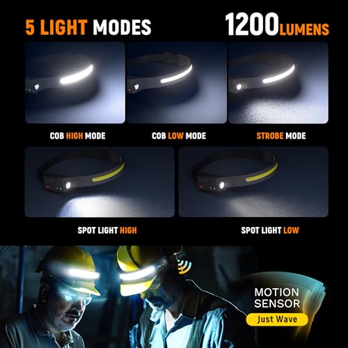 Headlamp Flashlight, 2Pack Rechargeable LED Headlamps 1200Lumens 2 COB 230°Wide Beam Headlight with Motion Sensor Bright 5...