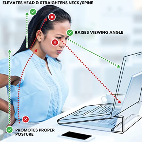 DuraClear Acrylic Laptop Stand for Desk - Ergonomic 2.5" Elevation Acrylic Computer Riser - Laptop Stand Accessory for up ...