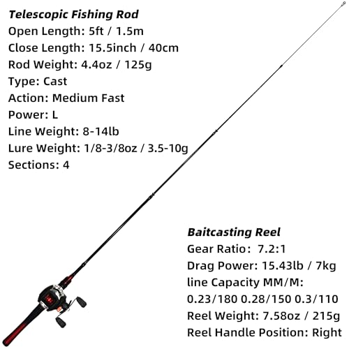 Kilitn Fishing Rod and Reel Combo, Baitcasting Combo Baitcast Reel 5 Foot Durable Fiberglass Telescopic Rod with Fishing L...