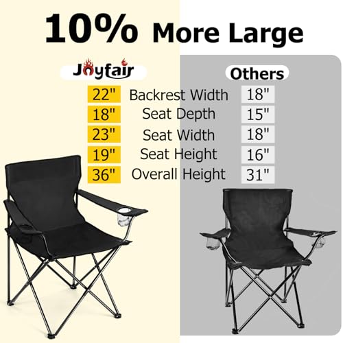 Joyfair Portable Camping Chair & Basting Cover for Griddle(12In & 9In), Outdoor Lawn Folding Chairs for Adults, Cheese Mel...