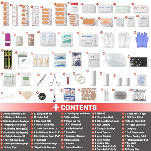 Heltrek First Aid Kit with Labeled Pockets, 450 Piece Well-Organized Large Trauma Medical Kit for Home, Travel, Sports, Bu...