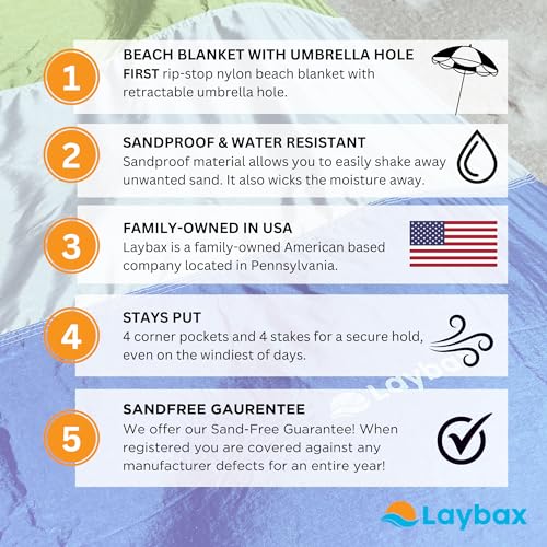 Laybax Green Water-Resistant, Sandproof 10x9ft Beach Blanket With Umbrella Hole–Beach Mat, Compact and Lightweight, Stuff ...