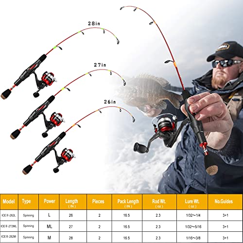PLUSINNO Ice Fishing Rod, Ultralight and Sensitive Ice Fishing Rod and Reel Combo, 26"/27"/28" for Trout, Walleye, Perch, ...