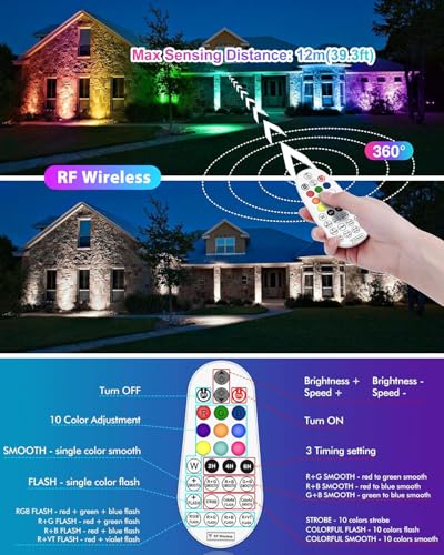 MEIKEE 25W RGBW LED Wall Washer Light, RGB Color Changing LED Strip Lights with Plug, IP66 Waterproof Outdoor RGBW Wall St...