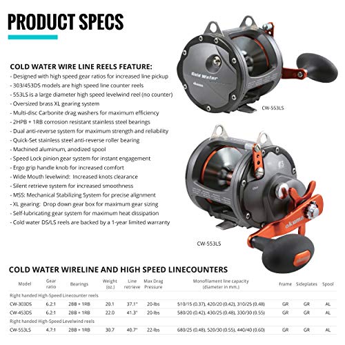 Okuma Coldwater Wireline High Speed Trolling Reel
