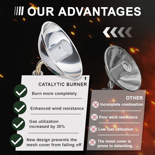 Portable Propane Heater with Catalytic Burner for Camping Outdoor Space 6200BTU Power with Control Valve Patio Heater 1lb ...