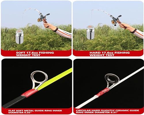 19.7” Ice Fishing Rod and Reel Combo-Spinning Ice Fishing Combos Fishing Poles Bass Crappie Rod Fishing Pole Kids Fishing ...
