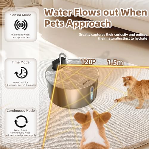 Dog Water Fountain for Large Dogs, 7L/1.8Gal 4200mAh Cordless Water Dispenser for Dogs, Stainless Steel Automatic Pet Wate...