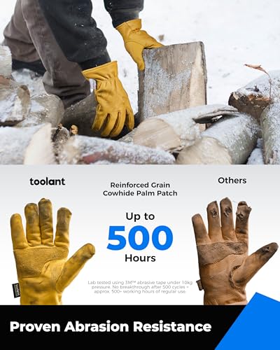toolant Winter Work Gloves for Men, Insulated Leather with Water Resistance and Abrasion Protection for Cold Weather