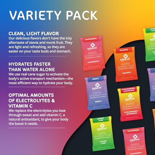 Tailwind Nutrition Rapid Hydration, Electrolyte & Hydration Powder, Vitamin C & Sea Salt Exercise Workout Mix, 5 Flavor Va...