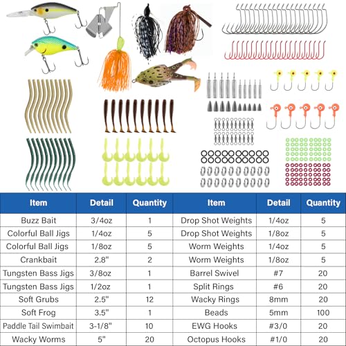 Dr.Fish Rod and Reel Combo 6-9.8ft Spinning Pole 3000 Spinning Reel Bass Fishing Lure Kit Telescopic Travel Collapsible Fi...